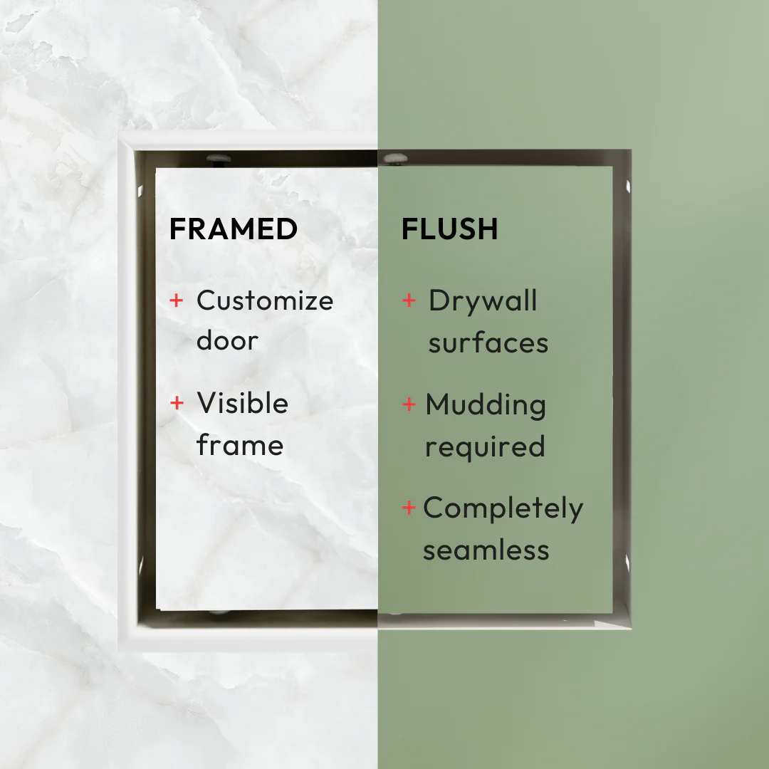 Flush Drywall No-See Receptacle Mount [Luxe] - Image 5