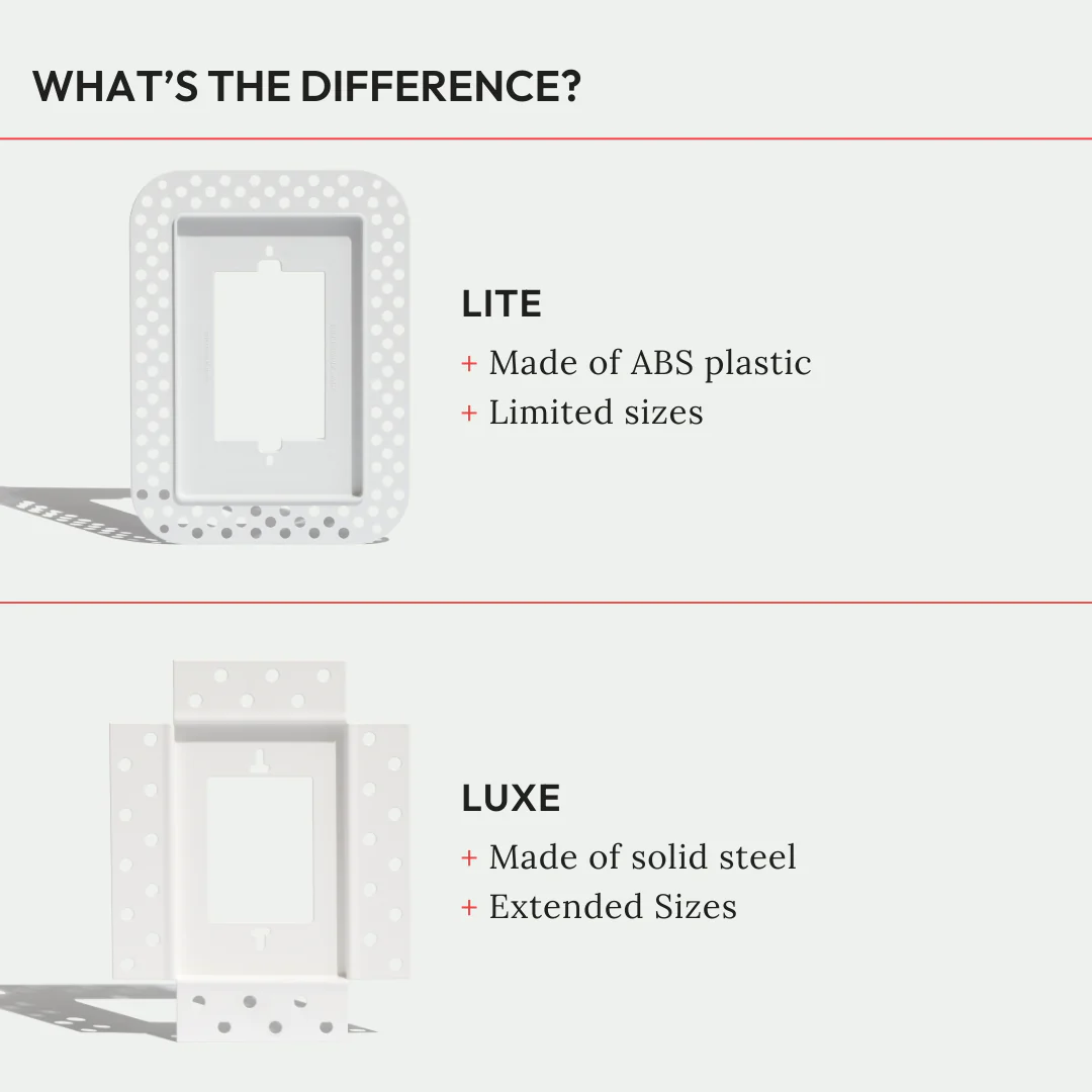 Flush Drywall Receptacle Mount [Lite] - Image 5