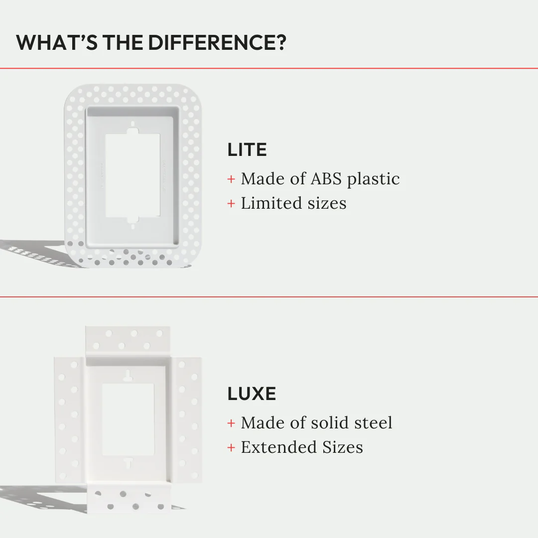Flush Drywall Receptacle Mount [Luxe] - Image 5