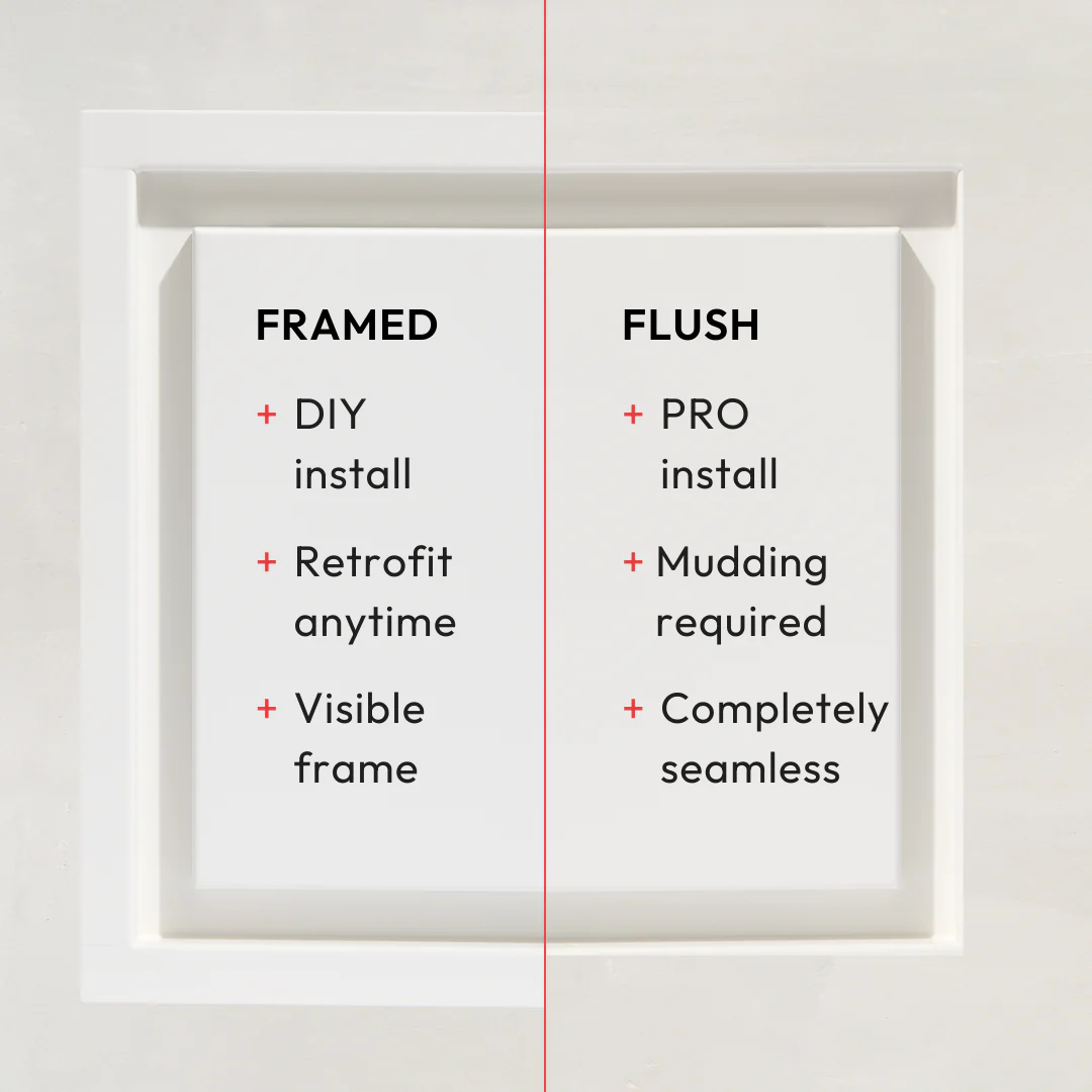 Framed Access Panel [Luxe] - Image 5
