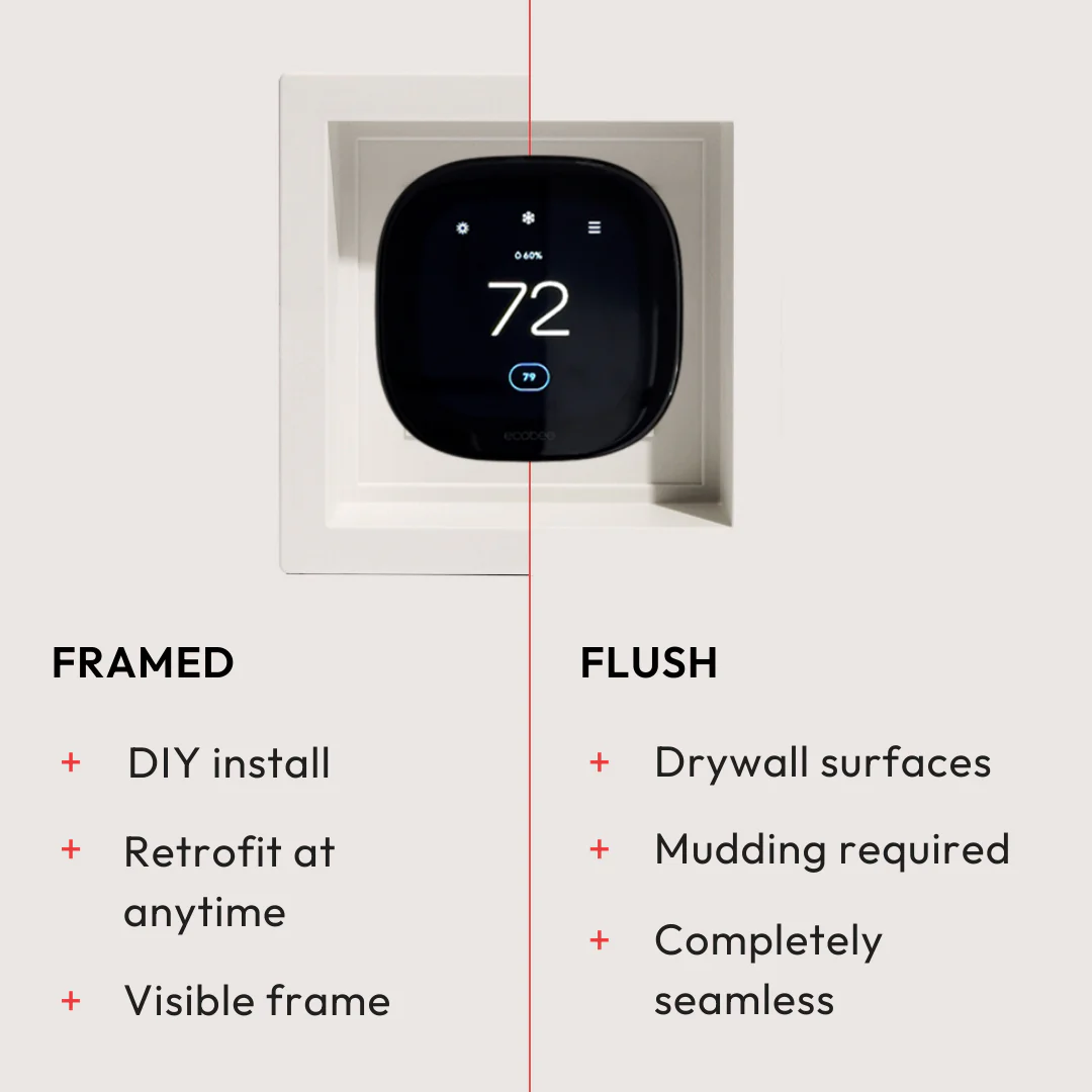 Framed Drywall Device Mount [Lite] - Image 5